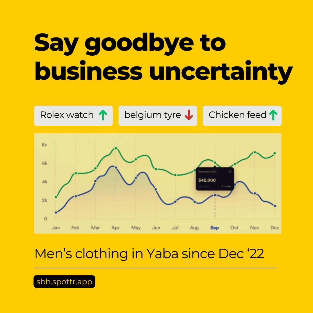 Introducing Market Radar; one of our soon to be released tools to help businesses make the right decisions in their area or anywhere in the world. 

Exclusive to hub members only. JOIN THE HUB TODAY.