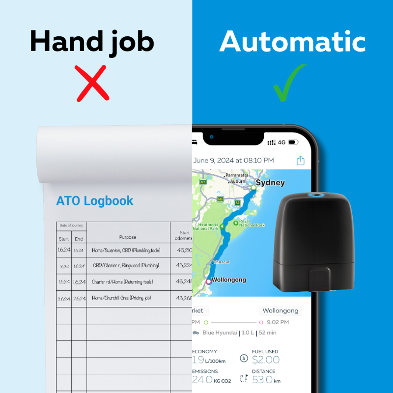 GoFarCar's tweet photo. Ditch the paper ATO logbook! Track and claim back tax on business kilometres in 1-swipe with GOFAR.