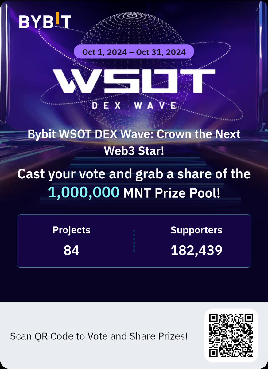 LarsenWulf's tweet photo. Join Bybit WSOT Dex Wave, pick your favorite projects, and share 1,000,000 MNT in prizes! https://t.co/zzaKPnfZ0z https://t.co/UYRTseAQlT