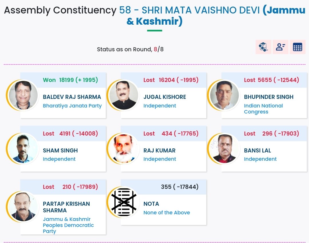 Jammu Updates tweet media