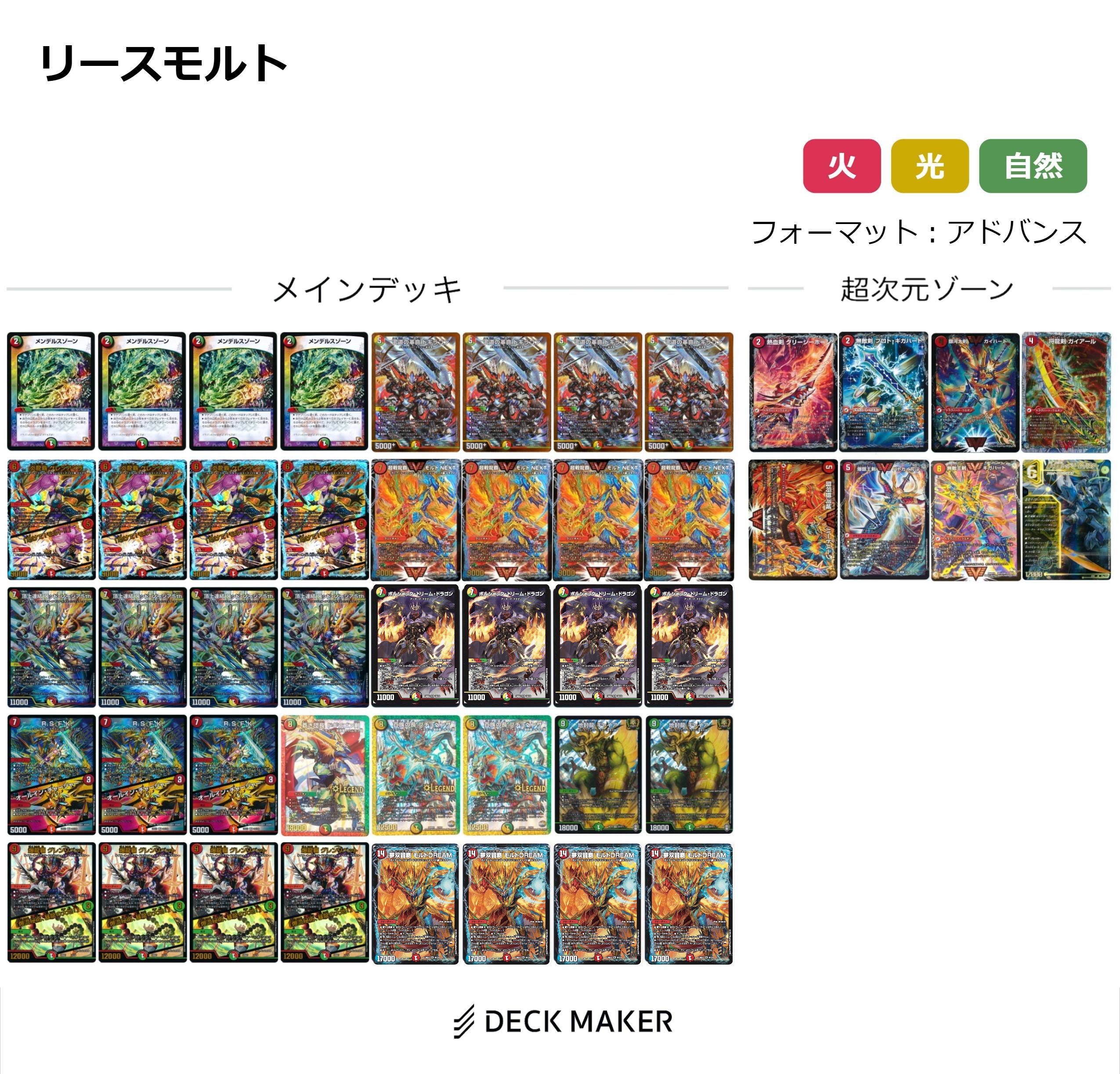 らぴさー on X: らぴさー on X:
