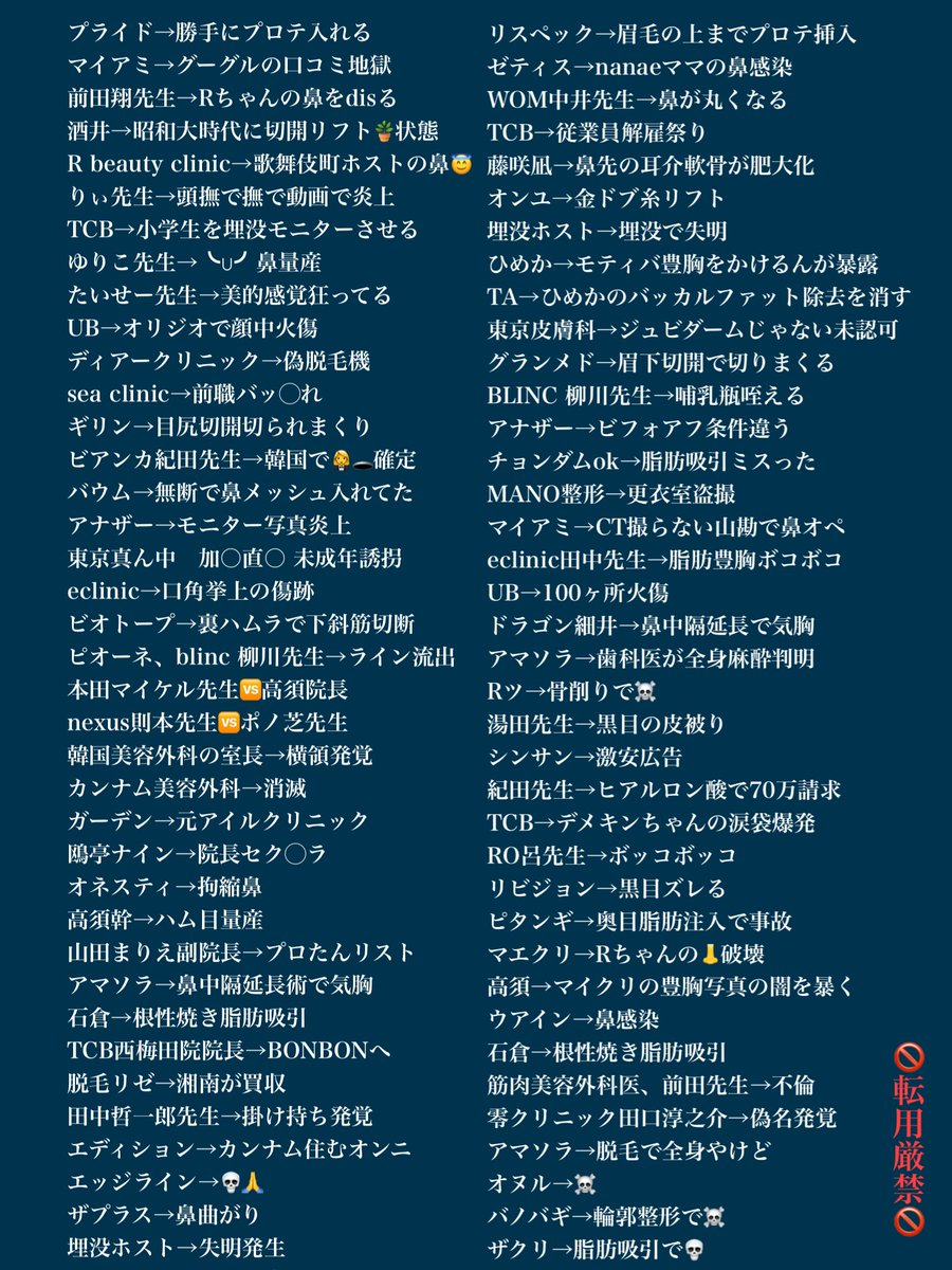 3v2axj's tweet image. マジで忘れないで欲しいSNSで炎上した美容整形事件史。

😬、🐟、🌏、🐯、╰⋃╯、🇰🇷レイプ揉み消し医などの直美（ちょくび）による事故が社会問題になる中での東京真ん中の文春砲。

まだまだこんなに取り上げる事件はあるよ。

#眼瞼下垂 #鼻整形