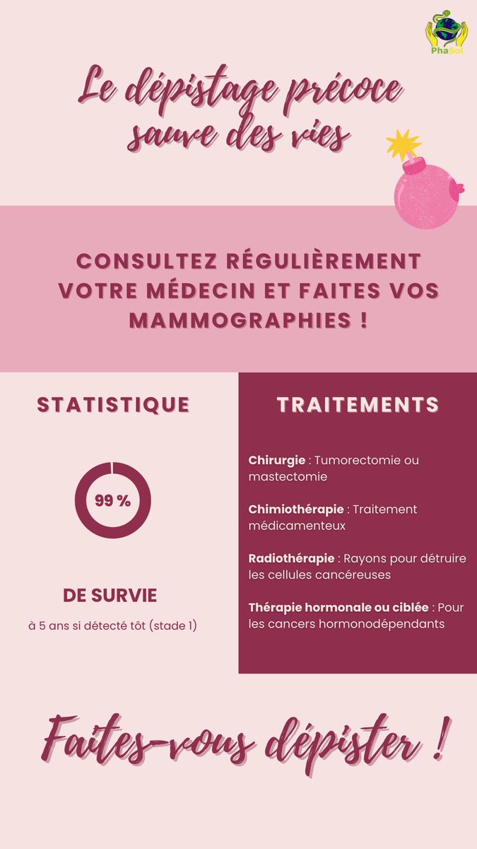 PhaSolAssos's tweet photo. En ce mois d’octobre 2024, Phasol s’engage activement à soutenir #OctobreRose dans la lutte contre le cancer du sein 🩷 https://t.co/l5VLEozT0u