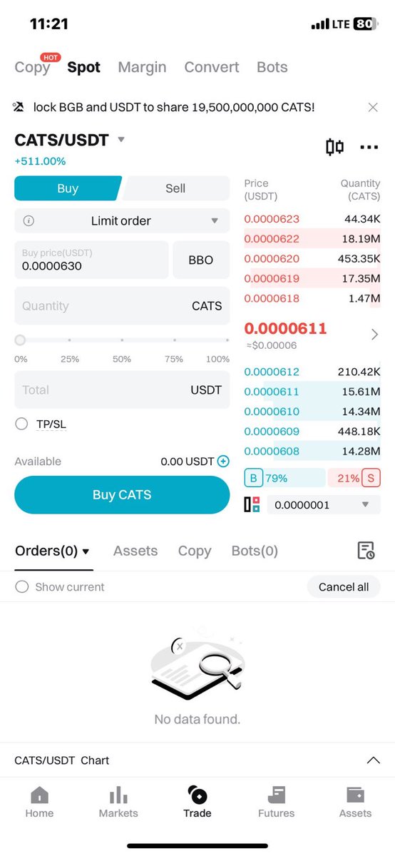 Everybody shout premium dust😂

$cats is trading on $bitget at 0.00006