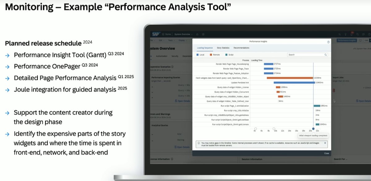 xjhacking's tweet image. Improvements in the Performance monitoring #SAPAnalyticsCloud #SAPTechEd