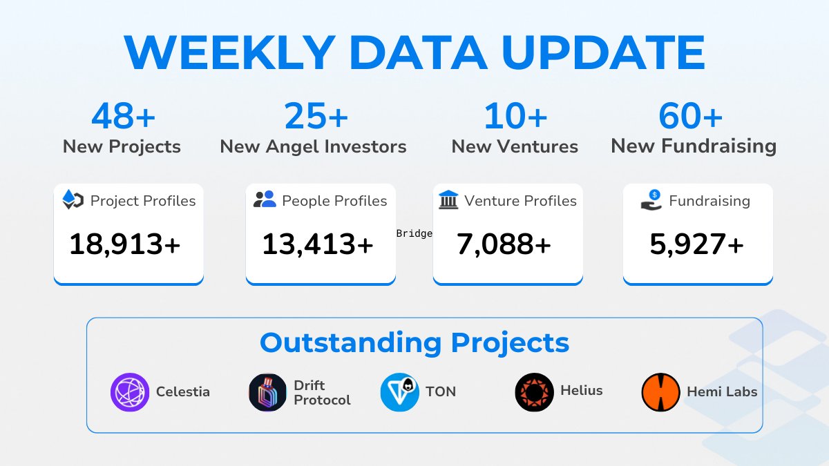 Statistr | Hiring Data Contributor tweet media