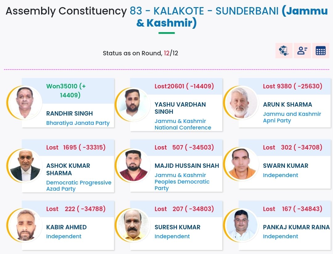 Jammu Updates tweet media