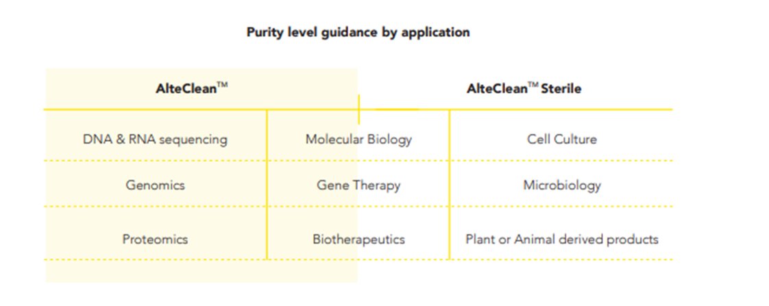 ALTEMISLAB tweet media