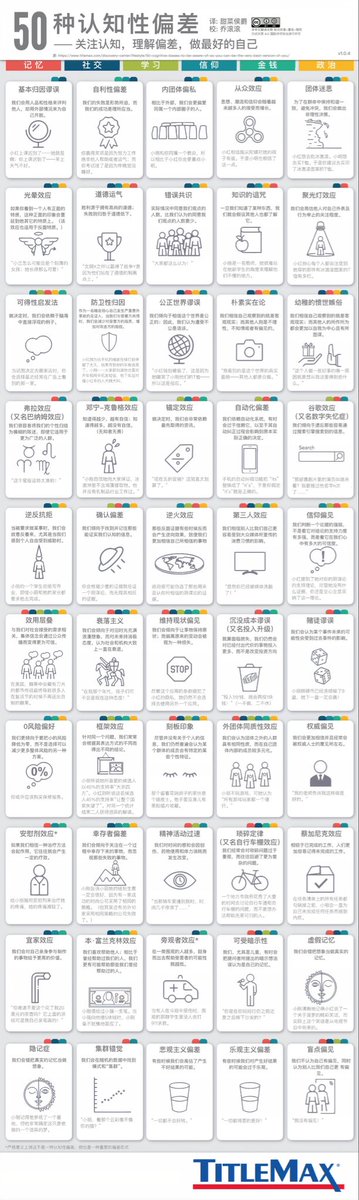 Tz_2022's tweet photo. @nishuang 这是我当年做的图文翻译版 ✌️ https://t.co/Ha87Ino2wI