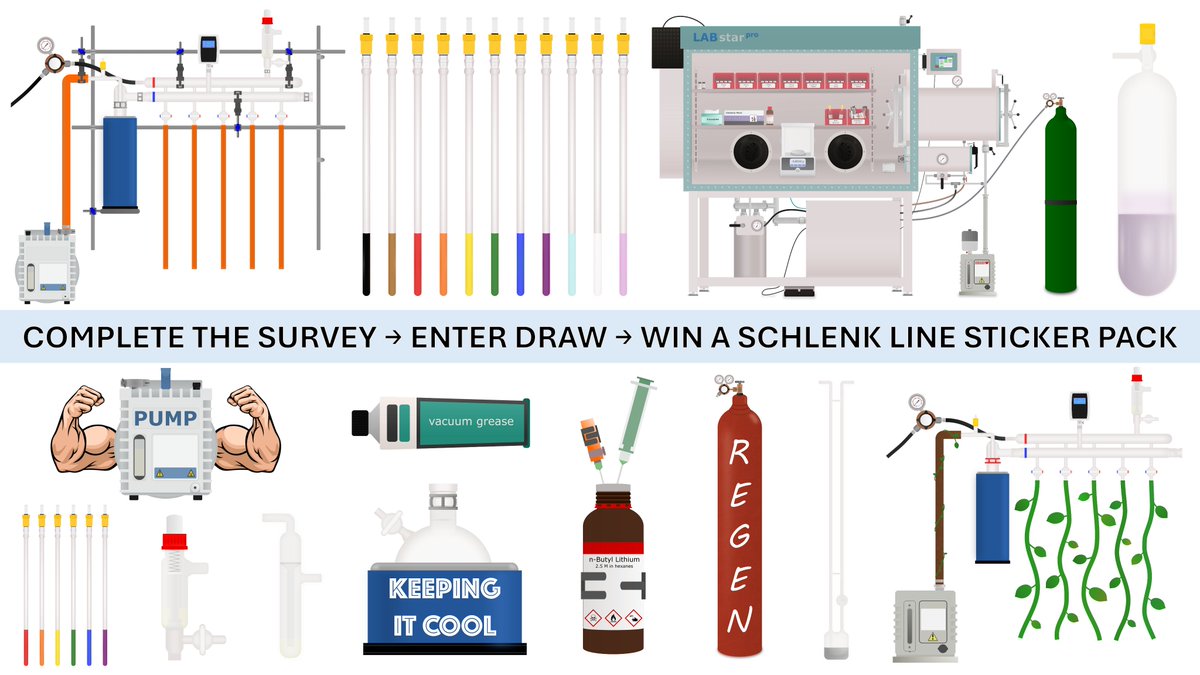 Andryj Borys (@andryjborys) on Twitter photo If you want the chance to win a Schlenk line sticker pack, then take 10 minutes to complete my ๐ฆ๐ฐ๐ต๐น๐ฒ๐ป๐ธ ๐๐ถ๐ป๐ฒ ๐๐ผ๐บ๐บ๐๐ป๐ถ๐๐ ๐ฆ๐๐ฟ๐๐ฒ๐ ๐
smartsurvey.co.uk/s/Schlenk/
Please share with students/colleagues/friends - the more responses the better! If you want the chance to win a Schlenk line sticker pack, then take 10 minutes to complete my ๐ฆ๐ฐ๐ต๐น๐ฒ๐ป๐ธ ๐๐ถ๐ป๐ฒ ๐๐ผ๐บ๐บ๐๐ป๐ถ๐๐ ๐ฆ๐๐ฟ๐๐ฒ๐ ๐
smartsurvey.co.uk/s/Schlenk/
Please share with students/colleagues/friends - the more responses the better!