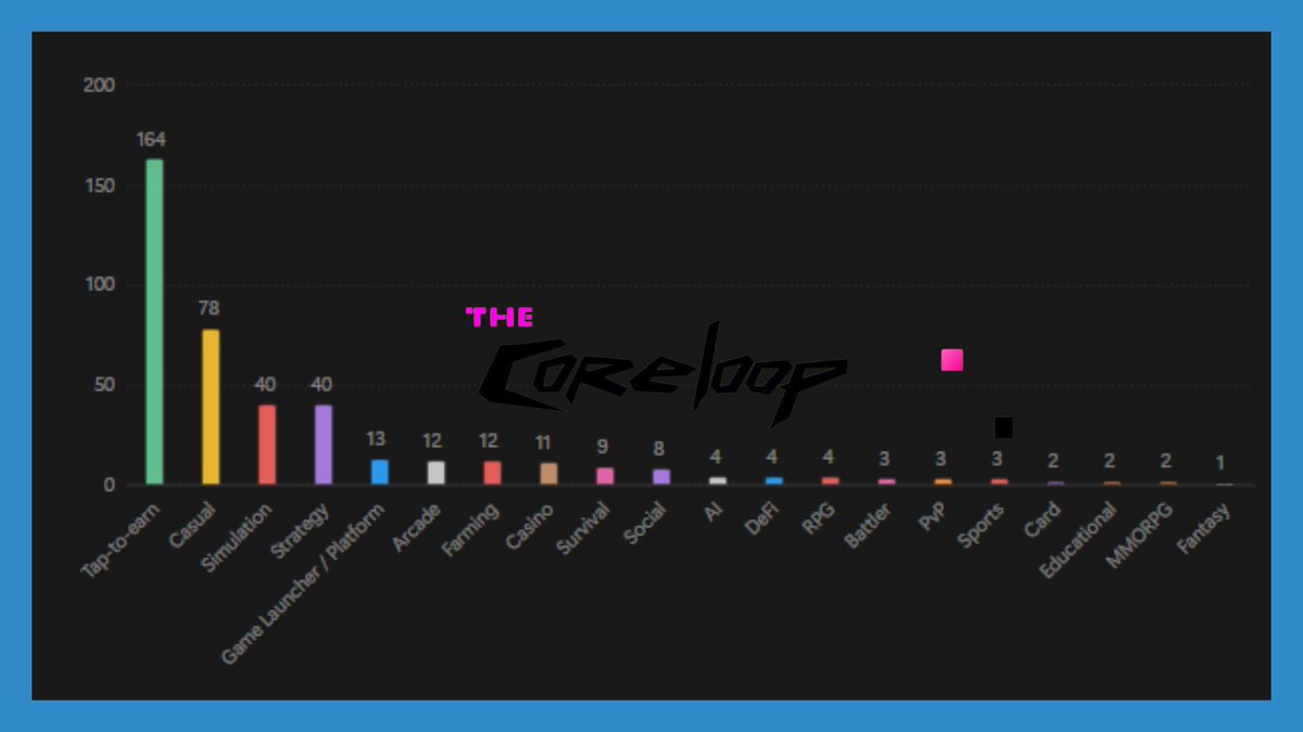 Conglomerate tweet media