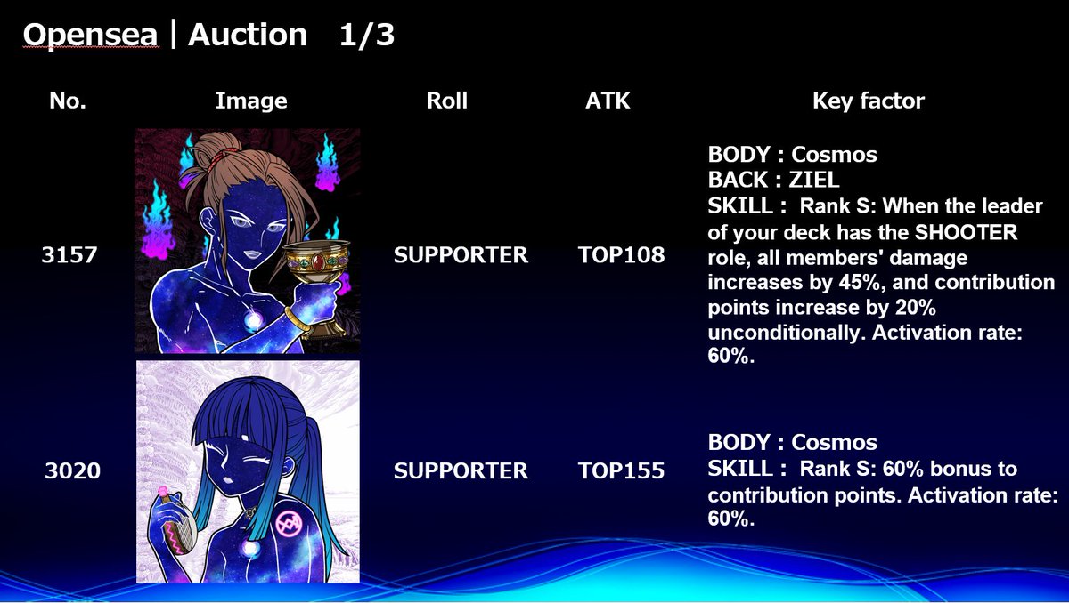 ZIELCHAIN tweet media