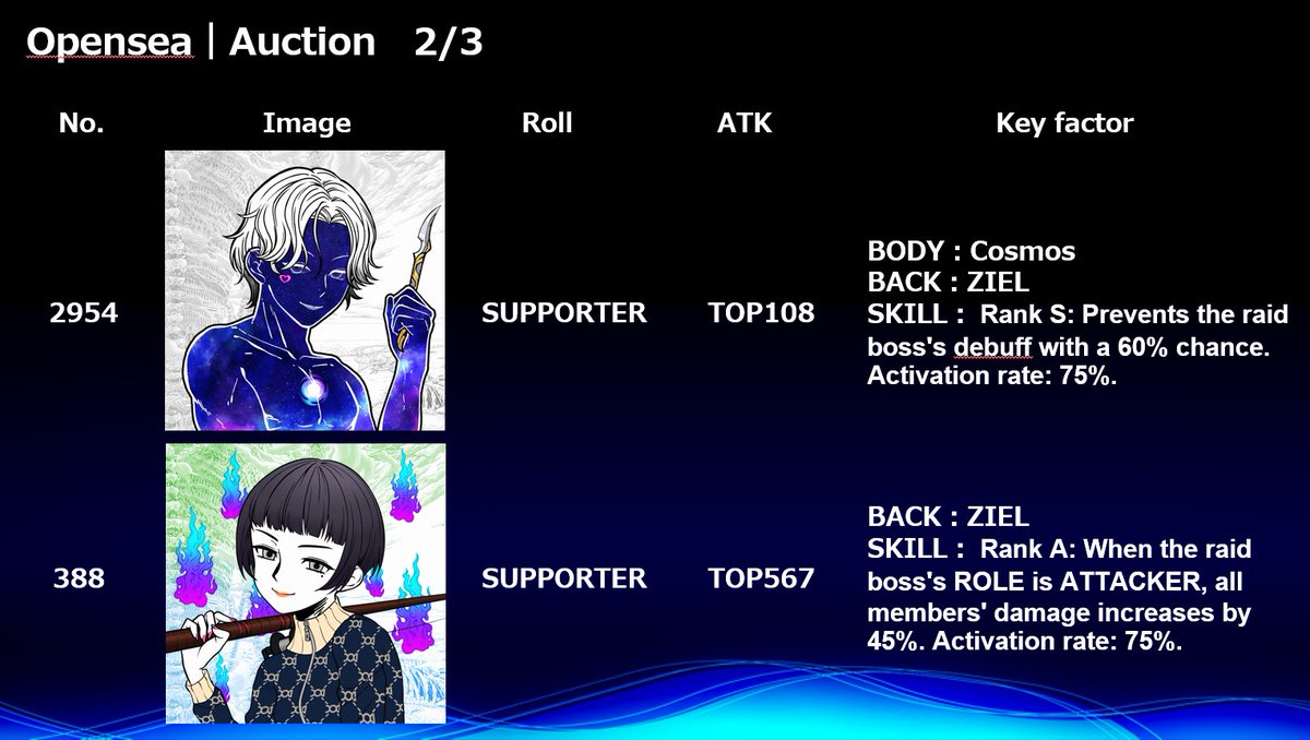 ZIELCHAIN tweet media