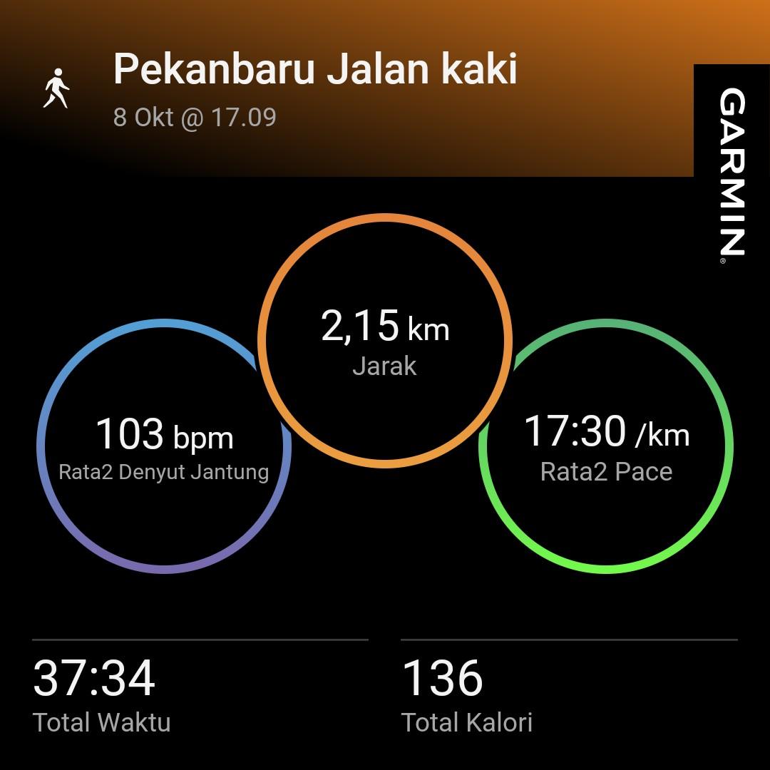 jumarsun's tweet photo. #garmin #beatyesterday https://t.co/E5eaOaXaLX
