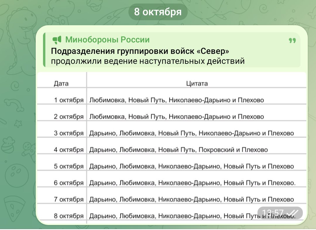 GirkinGirkin's tweet image. Kursk day 64