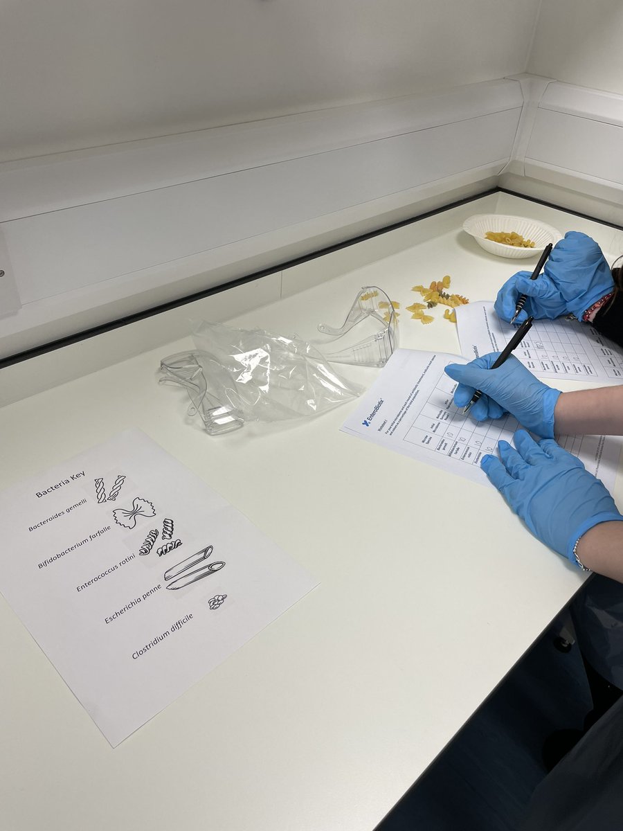 AirdrieMathsNum's tweet photo. Did you know spent coffee grounds can be used to make sun cream? 😯
We also used pasta to simulate the effects of antibiotics on your gut and learn about anti microbial resistance 🦠 https://t.co/3zl7ydb2aF