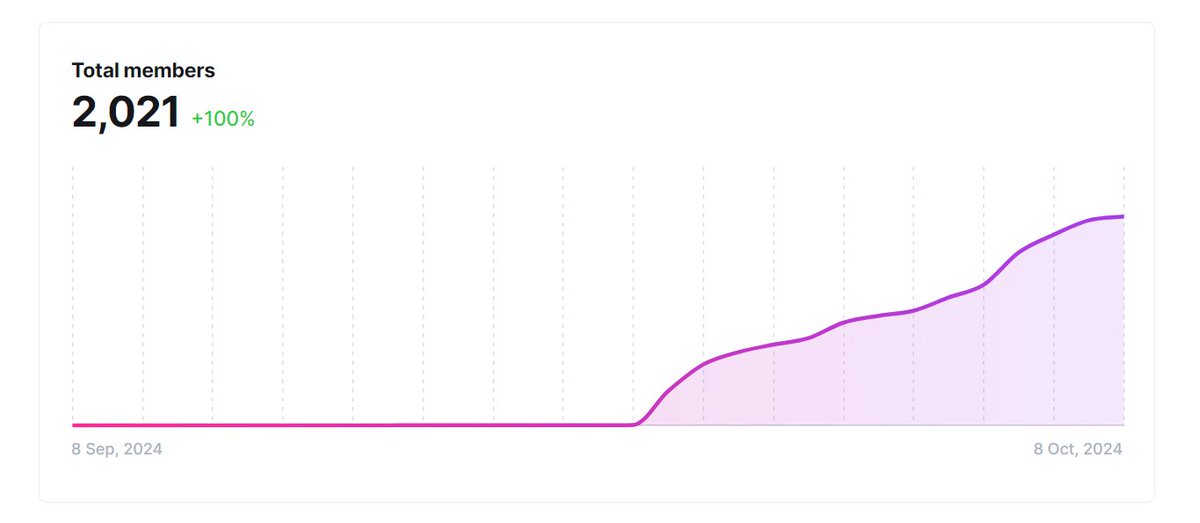 Joshi Herrmann tweet media