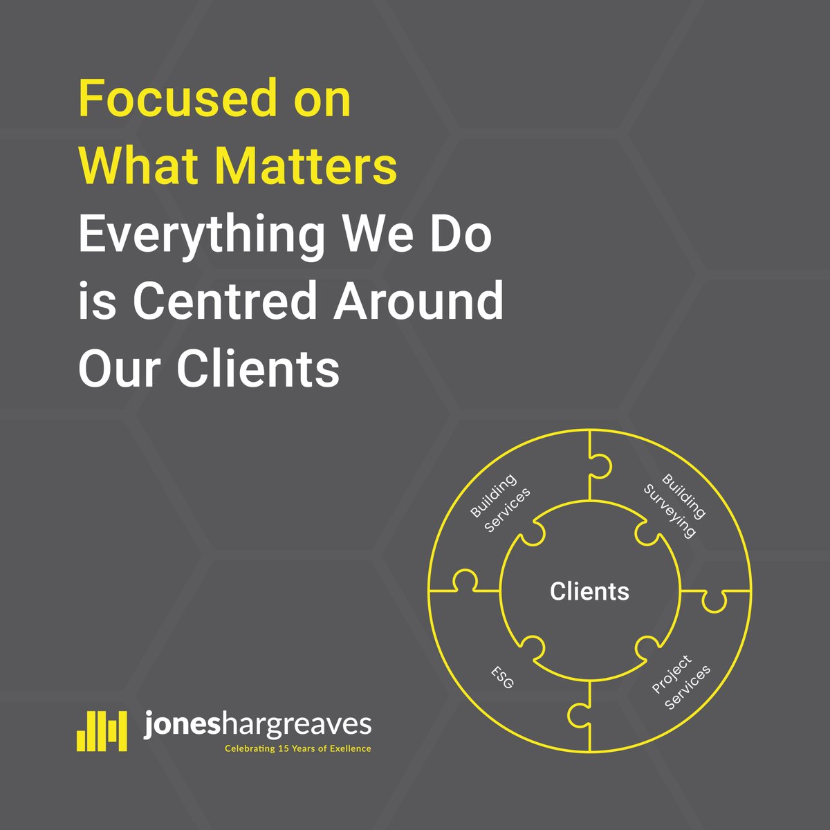 Since the inception of Jones Hargreaves in 2009, we’ve worked with hundreds of clients throughout the UK and beyond providing professional expertise across a range of industrial, retail, leisure and office properties.

#Buildingconsultancy #Energyconsultancy #CommercialProperty