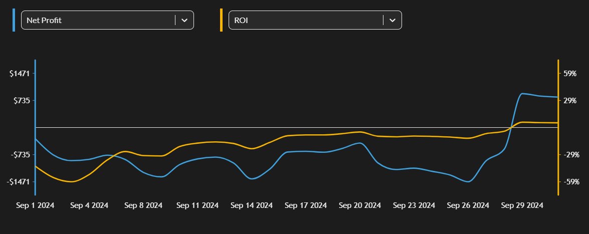 Six Figure Syndicate tweet media