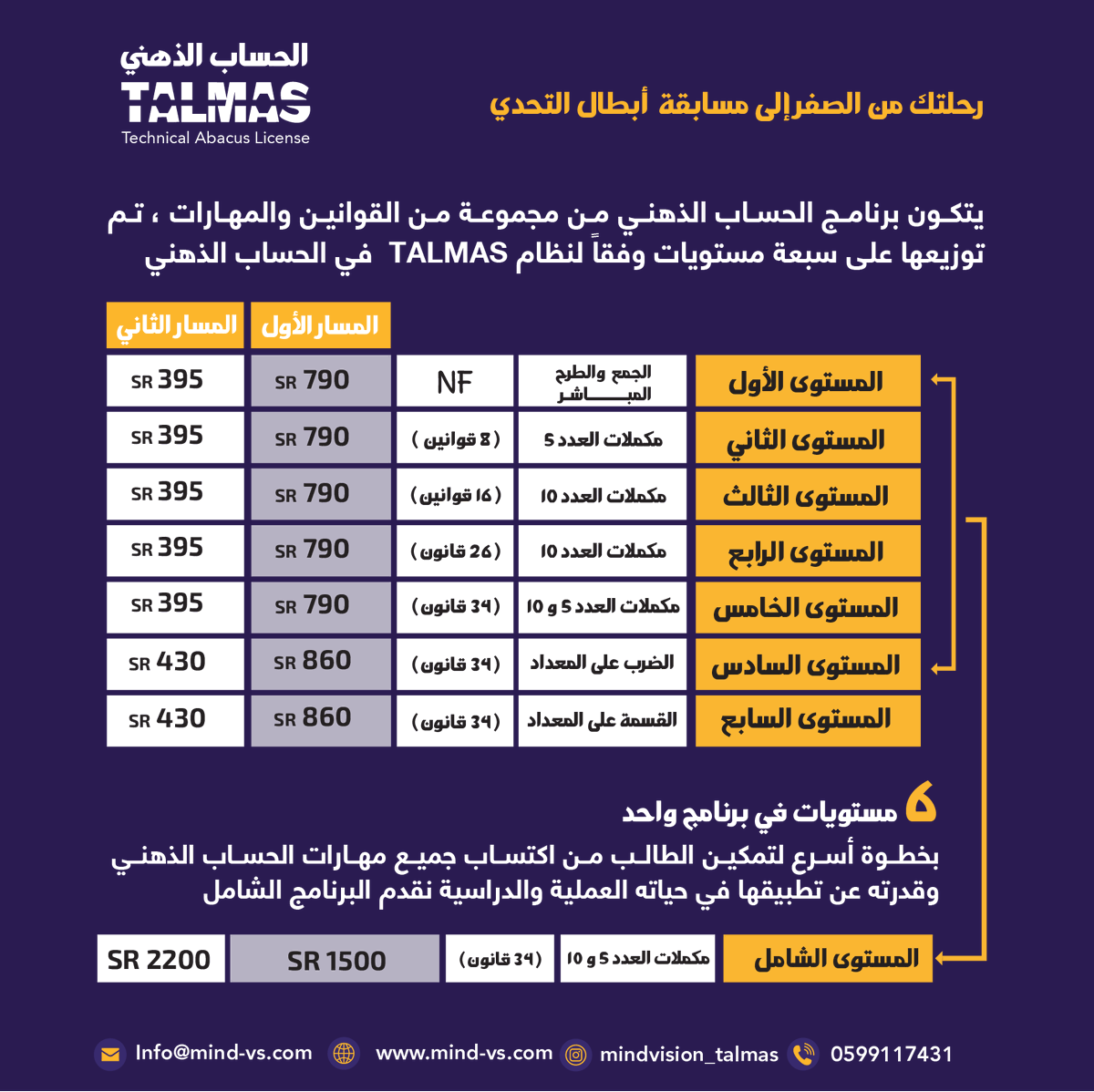 #الحساب_الذهني 
#المدرب_محمد_التل