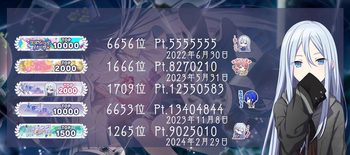 Fa_N_04's tweet photo. 【固定用】

星乃と宵崎が好きな女です
ゲーム内の名前はペルセウス座流星群だったりiNORiだったり色々です。

モチベはイベラン支援です。
支援させてください。

よろしくお願いします。 https://t.co/3uzpzvwcrI