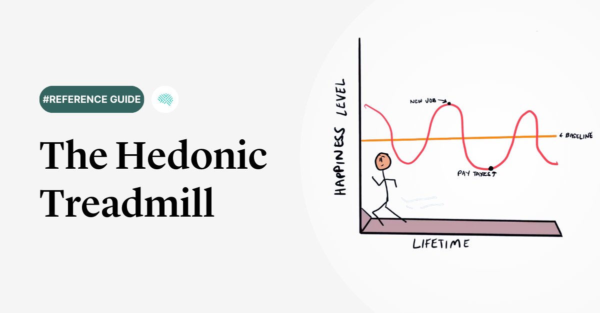 Did landing that promotion, buying your dream car, or moving to a new city make your life feel perfect—only to have everything return to "normal" again soon after?

This is thanks to the hedonic treadmill. Learn more on our website 👉hubs.ly/Q02Ssv2l0
