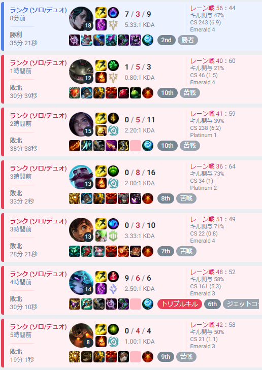 たぐんさん tweet media