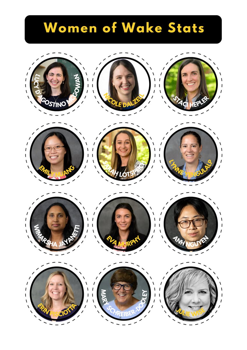 Wake Forest Stats (@wakeforeststats) on Twitter photo 🎉 Today marks the 3rd annual International Day of Women in Statistics and Data Science. The women of <a href="/WakeForest/">Wake Forest University</a> Stats embrace this year's theme of "empowering the next generation" daily! We're excited to celebrate women around the world and grateful to <a href="/cwstat/">Caucus for Women in Statistics and Data Science</a> for organizing! 🎉 Today marks the 3rd annual International Day of Women in Statistics and Data Science. The women of <a href="/WakeForest/">Wake Forest University</a> Stats embrace this year's theme of "empowering the next generation" daily! We're excited to celebrate women around the world and grateful to <a href="/cwstat/">Caucus for Women in Statistics and Data Science</a> for organizing!