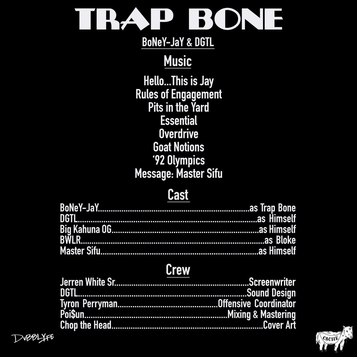 “I’m just happy to be here” 

thank you <a href="/BoNeY_JaY48/">BoNeY-JaY</a> &amp; <a href="/tyrondeharlem/">T. Perryman</a> for letting be get back in the gym on this 1 of 3 installments. 
“Trap Bone” produced by <a href="/dgtl_did_it/">DGTL</a> 

“Goat Notions” feat Me 
music.apple.com/us/album/goat-…