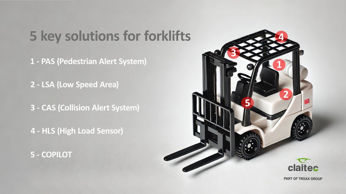 claitec's tweet image. 📅🎯Today, we want to focus on one of the most essential tools in any #warehouse #forklifts.

At Claitec, we have developed different safety solutions for these #machines, aiming to reduce the #accidents caused by their use.

claitec.com/en/5-keys-to-o…

#ForkliftSafety #Solutions