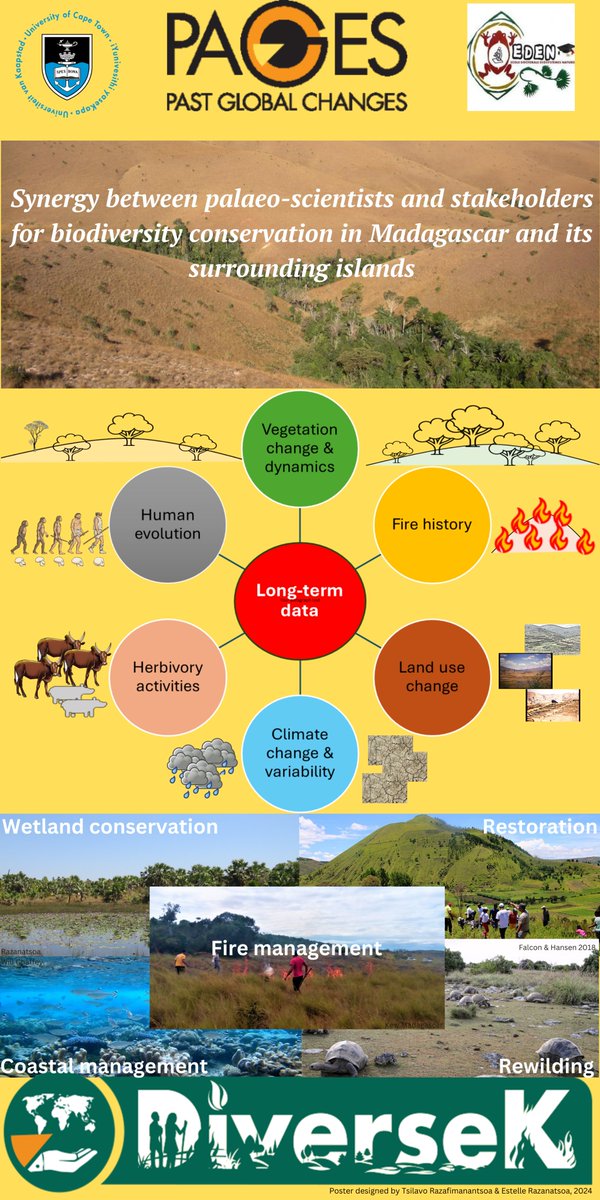 Estelle Razanatsoa tweet media