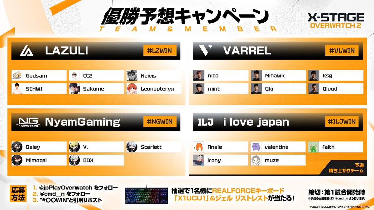 jpPlayOverwatch's tweet photo. ◤◢◤Overwatch 2｜X-STAGE◢◤◢

🔥 決勝トーナメント優勝予想キャンペーン🔥  
￣￣￣￣￣￣￣￣￣￣￣￣￣￣￣���￣￣￣￣￣

決勝BEST4の対戦カードは当日公開！  
最強チームを予想して、豪華賞品をゲットしよう！🎁

▼参加方法  
✔️ @jpPlayOverwatch をフォロー
✔️ @cmd__n をフォロー
✔️ "#〇〇WIN"と引用リポスト

優勝予想が的中した方の中から抽選で、最強キーボード『REALFORCE GX1』をプレゼント！
提供：@TOPRE_REALFORCE  

決勝戦を一緒に盛り上げよう！🔥

#Overwatch2 #XSTAGE #優勝予想キャンペーン #OW2大会