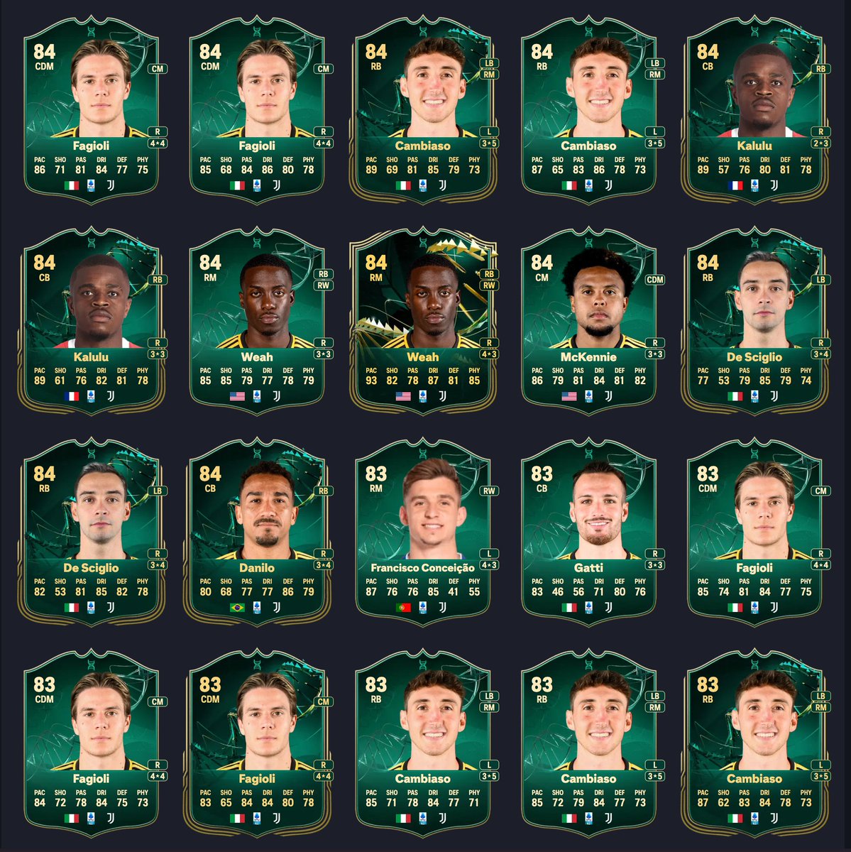 FUT.GG tweet media