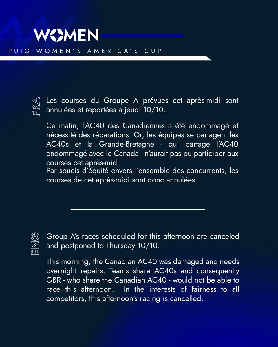 🚨 Changement de programme : pas de courses cet après-midi pour le Groupe A.

#OERT #AC37 #AmericasCup #WomensAmericasCup