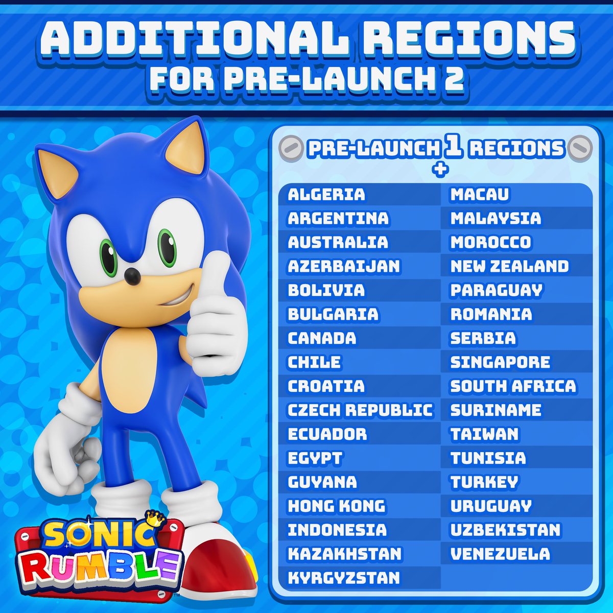 Sonic Rumble Party tweet media