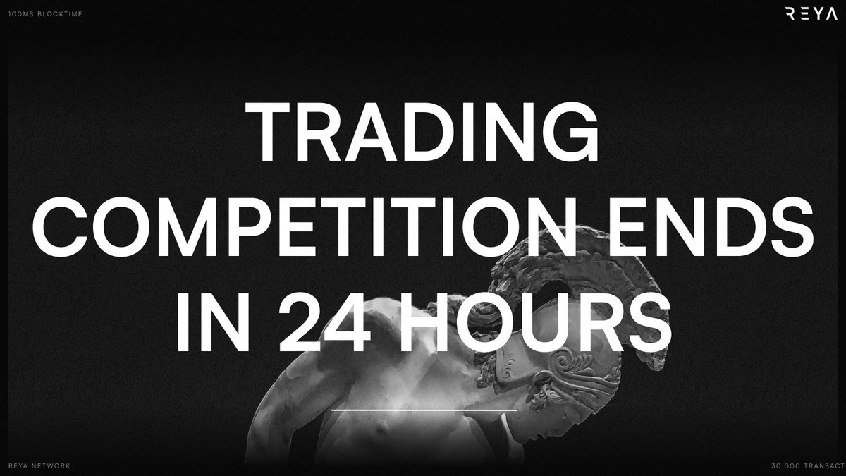 reya_xyz's tweet photo. Season 1 Trading Competition officially closes tomorrow, Wed 9th of Oct, at Midday or 12.00 (UTC). 

Last chance to rank in the first 3 spots and grab over 23K USD in the prize pool. https://t.co/KTfscLXAyu