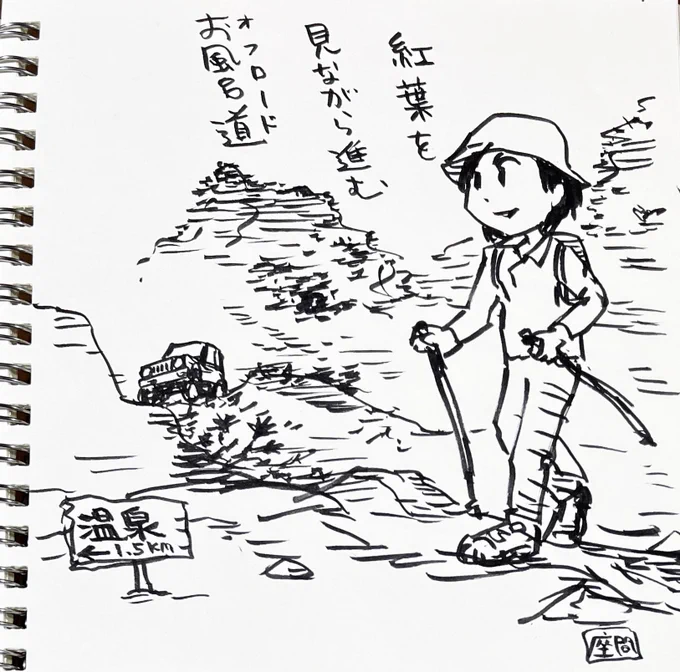 #inktober2024
DAY8:HIKE 