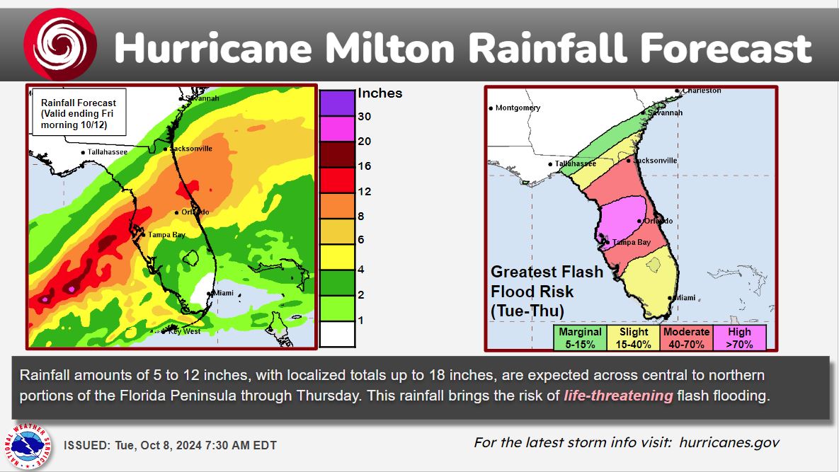 🚨 A High Risk of Excessive Rainfall has been issued for parts of the central/northern FL Peninsula beginning tomorrow (Wednesday). Inland and coastal flooding may combine to increase the overall flood threat and produce the risk of life-threatening flash flooding. #FLwx