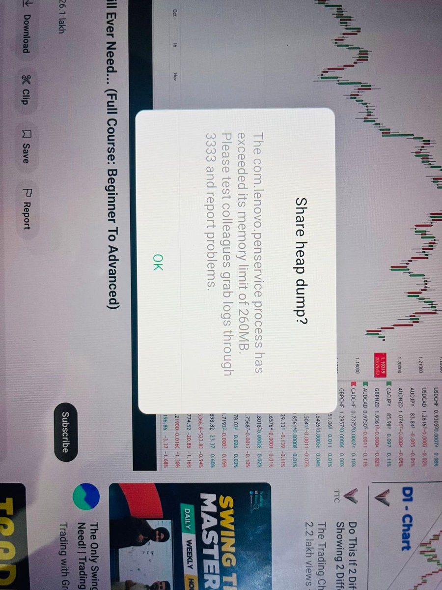 Manish Kumar tweet media