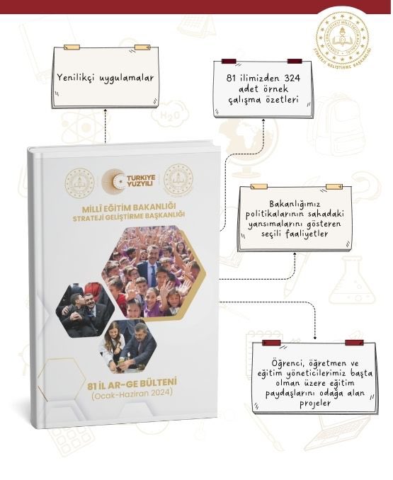 MEB Strateji Geliştirme Başkanlığı (@meb_sgb) on Twitter photo 