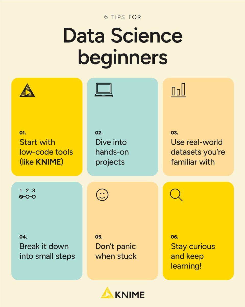Ready to dive into #datascience? 📖 Read these six, beginner-friendly steps by senior marketing data analyst Hans Samson and get started on your learning journey: knime.com/blog/navigatin…