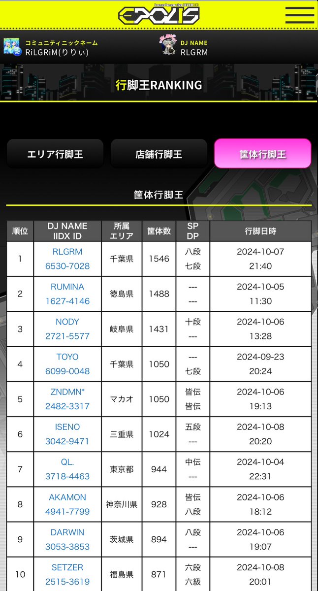 時空を駆けるりりぃ tweet media