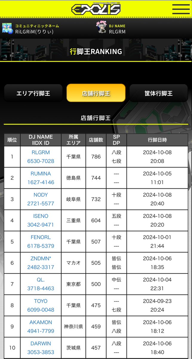 時空を駆けるりりぃ tweet media