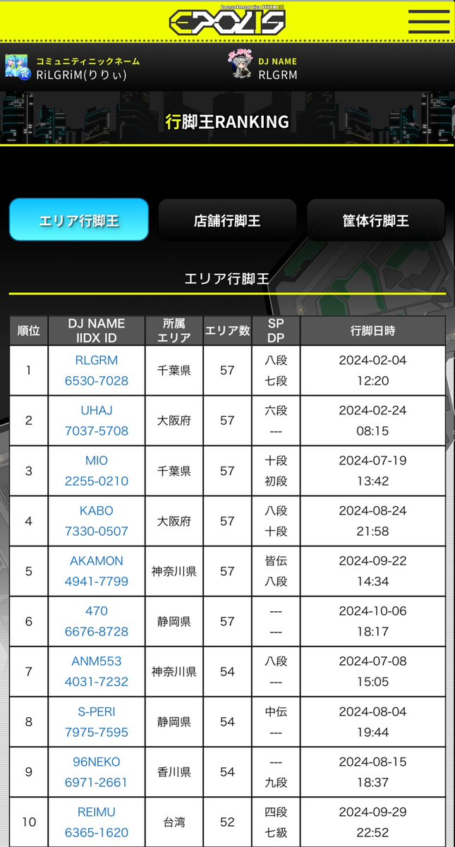 時空を駆けるりりぃ tweet media