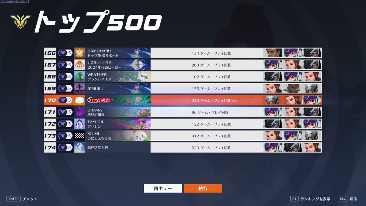 KR Solo M3～GM5 
名だたる英傑達にキャリーして貰いました。

これで僕もGMサポートだ～！！