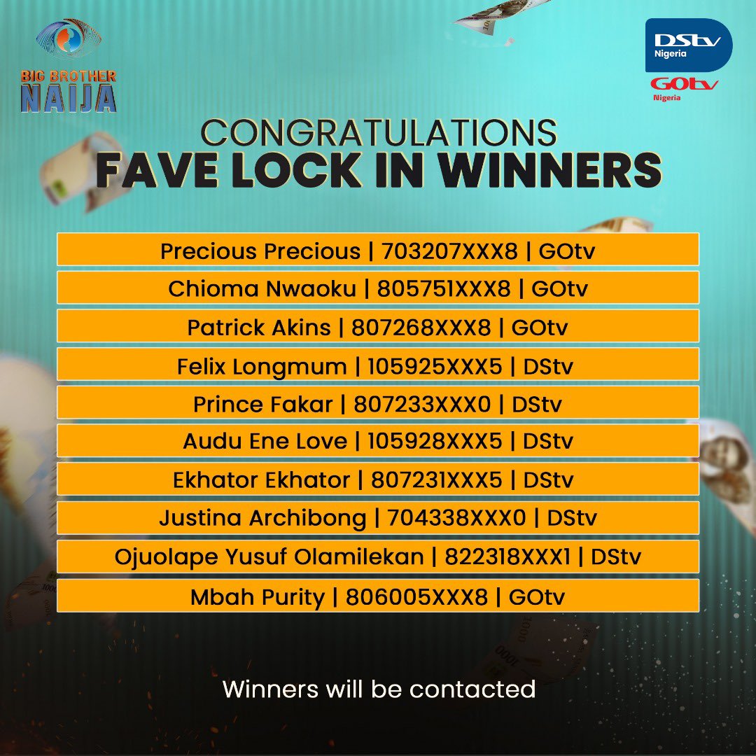 DStvNg's tweet photo. 🎉 Congratulations to our lucky winners! Yesterday, @iamkellyrae drew the names from our #FaveLock campaign, and we’re excited to announce the 30 lucky winners of 1 million naira each! 😍 winners will be contacted soon. Stay tuned! 🚀 

#BigWins #bbnaija https://t.co/gOHflHj6hH