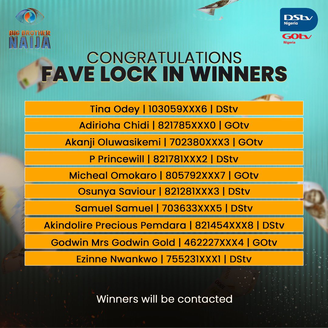 DStvNg's tweet photo. 🎉 Congratulations to our lucky winners! Yesterday, @iamkellyrae drew the names from our #FaveLock campaign, and we’re excited to announce the 30 lucky winners of 1 million naira each! 😍 winners will be contacted soon. Stay tuned! 🚀 

#BigWins #bbnaija https://t.co/gOHflHj6hH