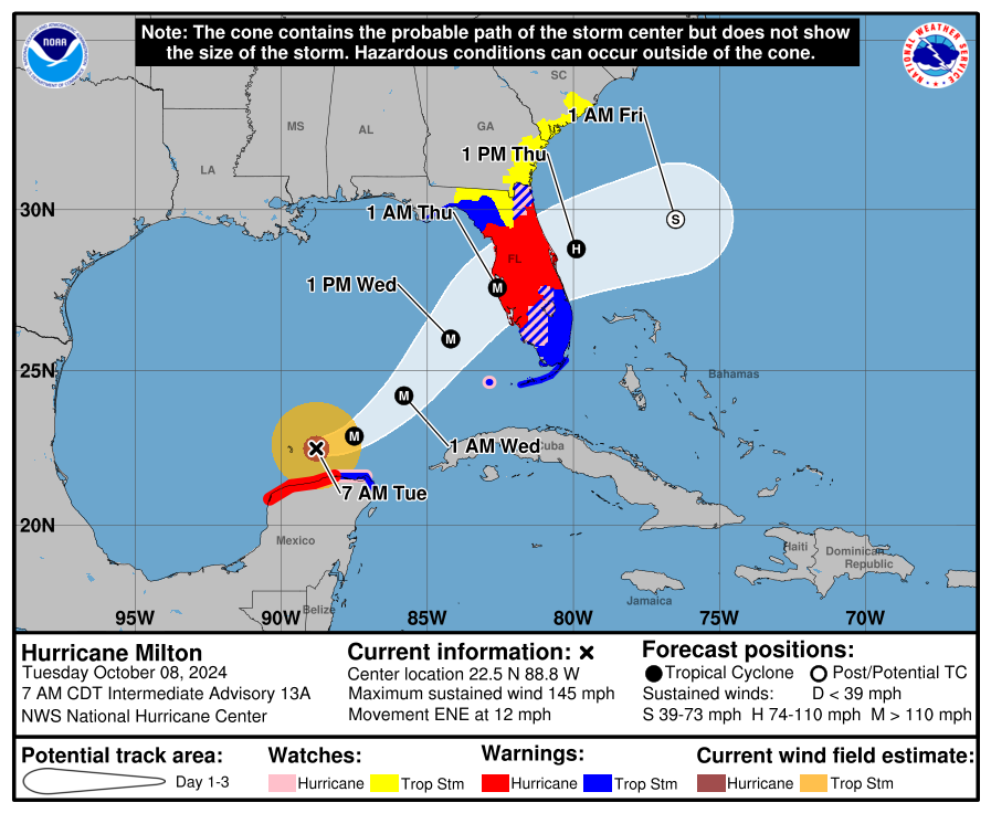 Mike's Weather Page tweet media