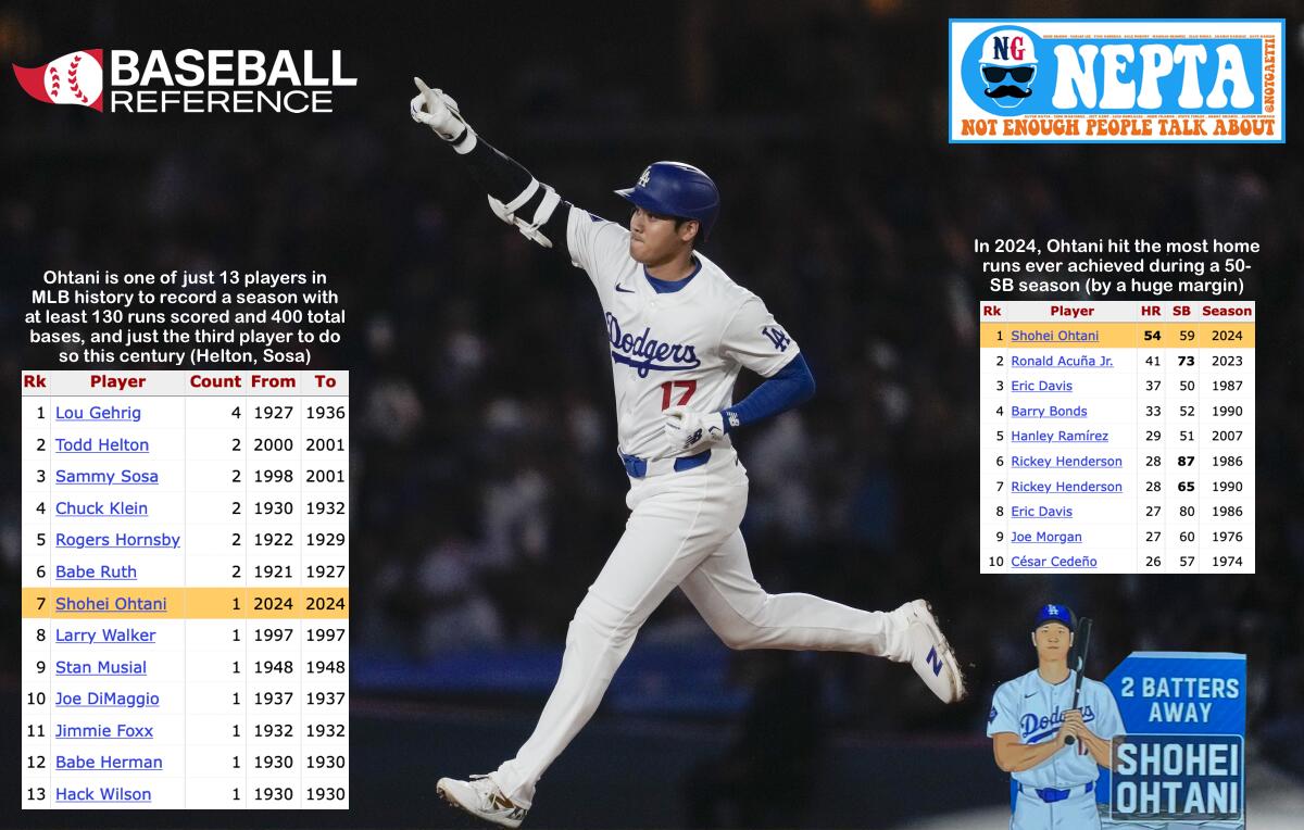 Not Gaetti tweet media