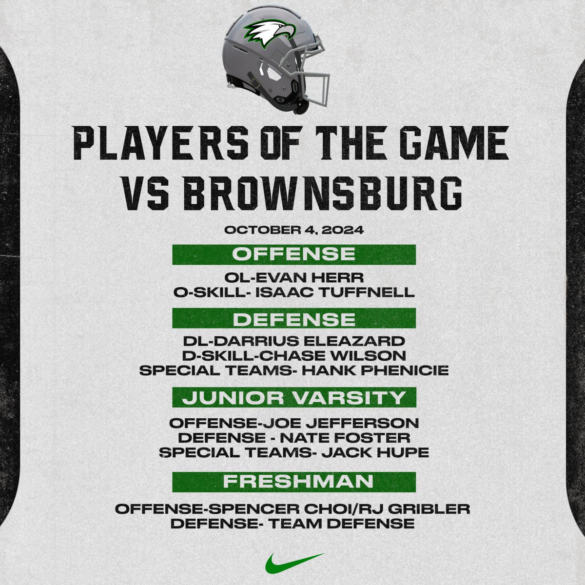 Zionsville Football tweet media